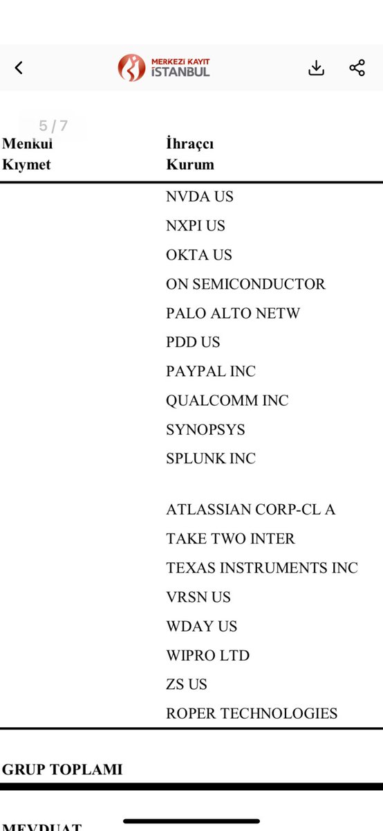 🔍AVR - AGESA TEKNOLOJİ SEK. YAB. D.E.Y.FONU

📍#Nasdaq endeksinde rüzgar ters esmeye devam ediyor. #bireyselemeklilik #bes için alım fırsatı olabilir ⏳

📌Ayrıca Döviz kurlarında meydana gelebilecek değişikliklerden direkt etkilenen bir fondur.