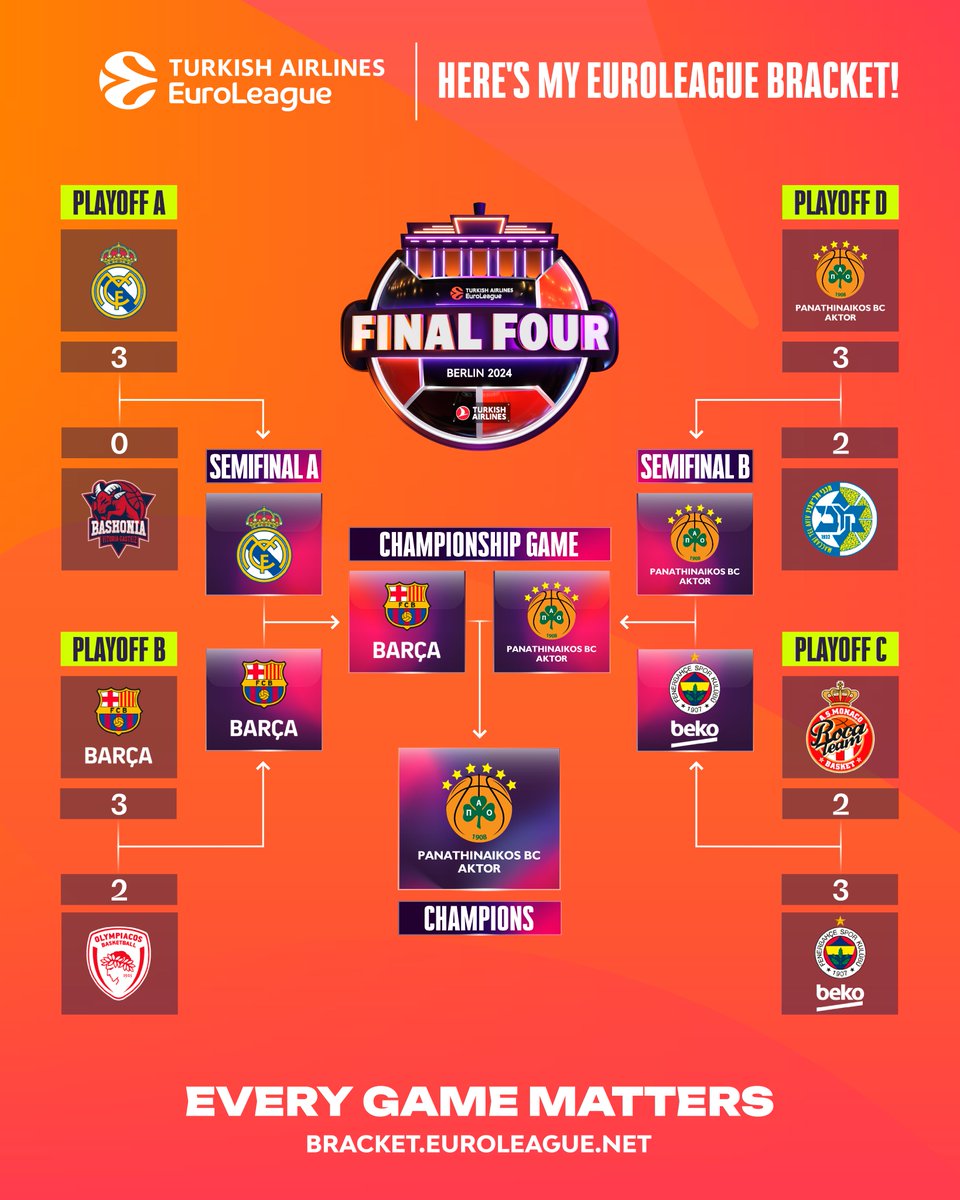 Tas0s1813's tweet photo. ΚΑΛΗΜΕΡΑ☘️
#paobc
#paobcaktor
#ELBracket
#roadtoberlin https://t.co/rt4IM9Y3kz