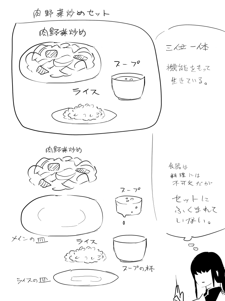 過去絵(狂気飯) 