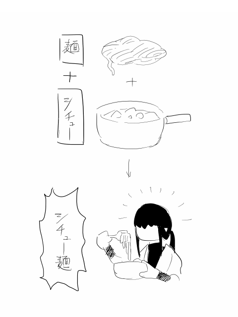 過去絵(狂気飯) 