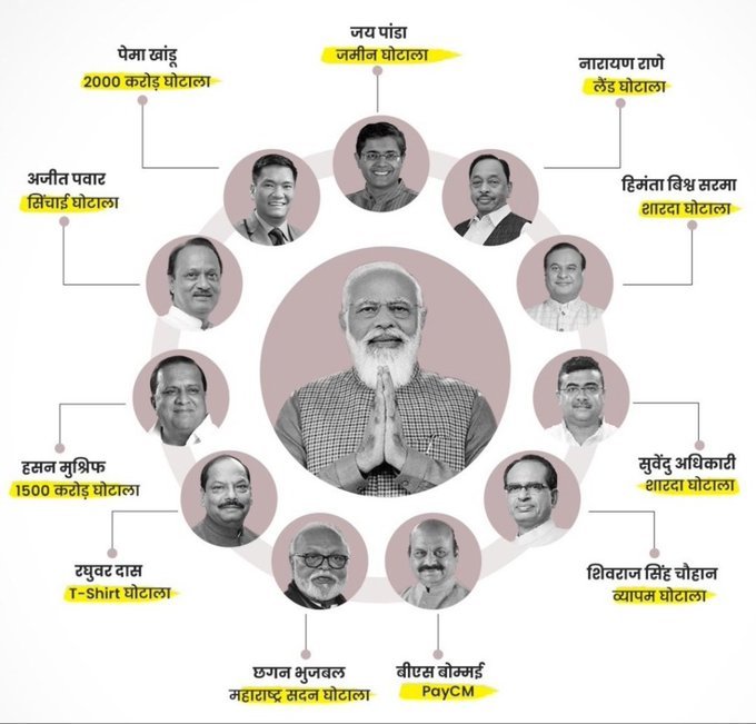 neelanjanaroy1's tweet photo. @abch1974 #WashingPowderModi https://t.co/uRZ0A6MX5G