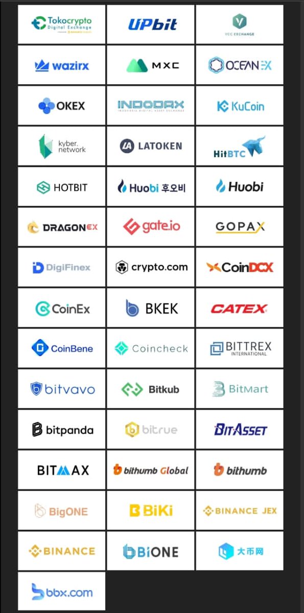 $IOST is widely available across major cryptocurrency exchanges, making it easily accessible to investors and traders. Its utility within the IOST ecosystem adds to its value proposition.

You can buy $IOST from Upbit, Binance, HitBTC, CoinEx, Huobi Global, Bitfinex, etc.