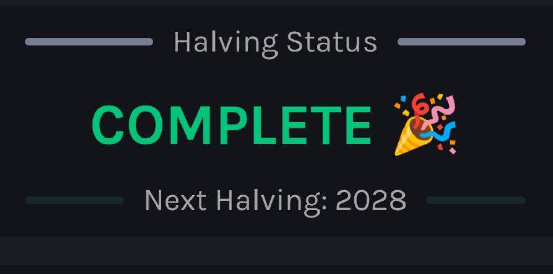 #BitcoinHalving is officially complete 🔥