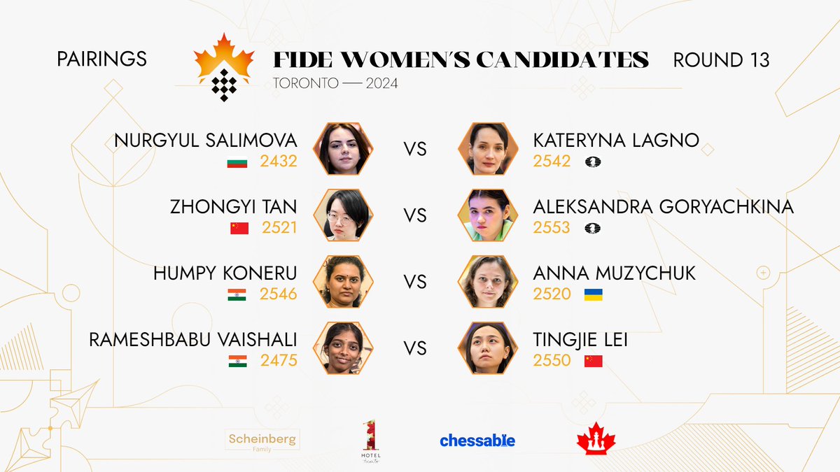 Pairings | Round 13 | Women's #FIDECandidates