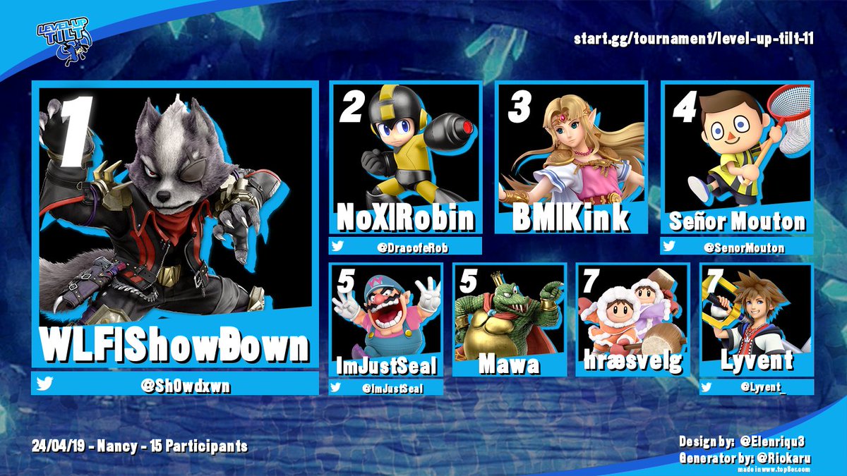 🌀Résultats LevelUp Tilt #11🌀

🥇 <a href="/Sh0wdxwn/">Ðetermination</a>
🥈 <a href="/DracofeRob/">Robin</a>
🥉 Kink
🏅 <a href="/SenorMouton/">🐑 Miss Moutonne 🐑</a> 

💠 <a href="/ImJustSeal/">ImJustSeal #SLYWIN</a> &amp; Mawa
☄️ hræsvelg &amp; Lyvent