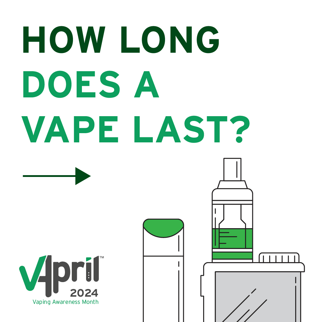 Vaping_Industry's tweet photo. 🚬🆚💨 It's hard to make an exact comparison between cigarettes and vapes due to nicotine absorption differences. However, a 2ml disposable vape with max UK nicotine concentration equals a strong cigarette pack. #VapeVsSmoke #NicotineComparison #VApril 📊 https://t.co/A4vY3HslnN