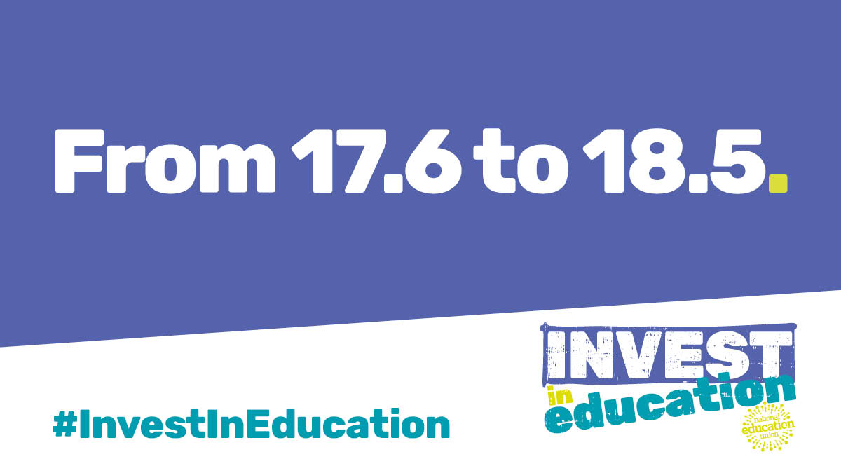 There are more pupils for every teacher in our schools - pupil: teacher ratios have increased from 17.6 to 18.5 since 2010 according to new TUC survey.🔗bit.ly/3JKTolD

Our education system is being driven into the ground & our children deserve better. #InvestInEducation