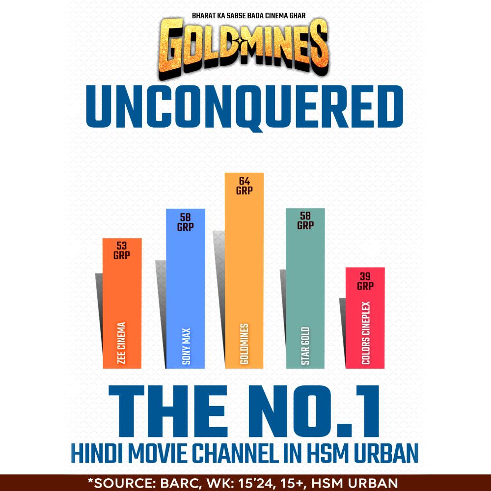 #Unconquered #Goldmines The No. 1 Hindi Movie Channel In HSM Urban @GTelefilms