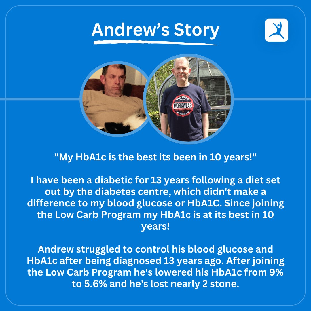 LowCarbProgram's tweet photo. Read Andrew's inspiring story here and how he's managed to stay motivated
👉https://t.co/jlS2tldAda

#lowcarbsucsess #lowcarbprogram https://t.co/L1czKeMYIx