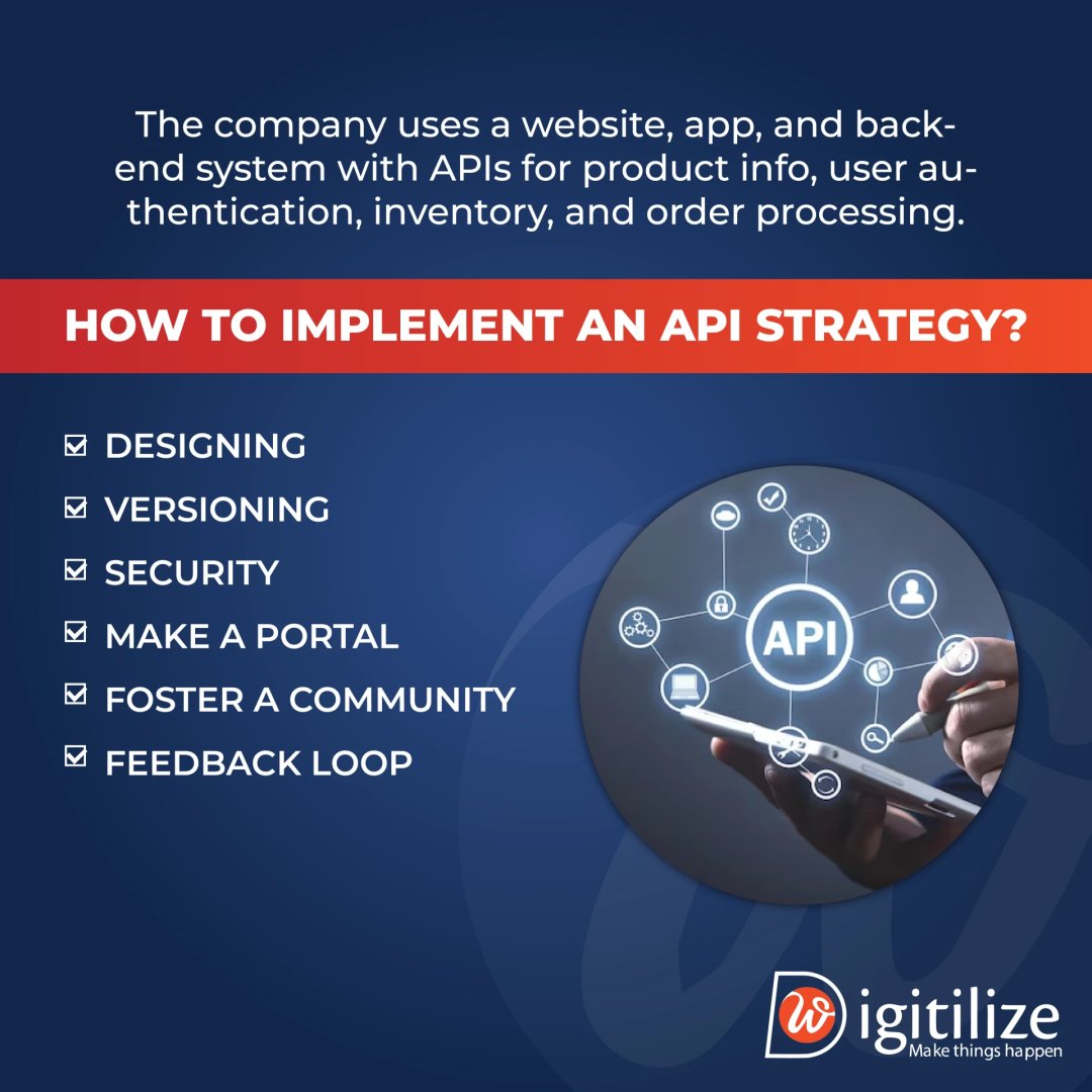 DigitilizeWeb's tweet image. Excited to share the latest tips on implementing an Application Programming Interface (API) strategy for 2024!
Learn how to stay ahead in the tech game and optimize your operations. Don't miss out on this game-changing advice!
Follow DigitilizeWeb for more!
#APIstrategy...