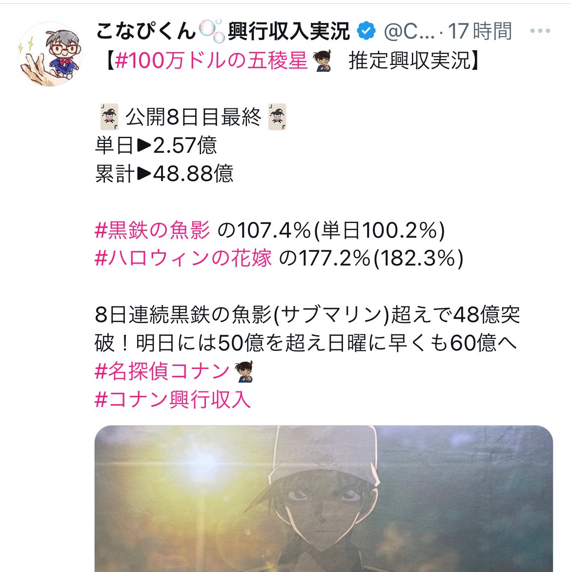 公式発表】 #100万ドルの五稜星 48億円突破 本日開催された舞台挨拶にて昨日までの興行収入が48億円を突破したと発表がありました。僕の予測とピタリ賞で間もなく55億円に達する見込み。ここに来て黒鉄の魚影を大きく超えるペースとなっており勢いが加速しています  #名 ...