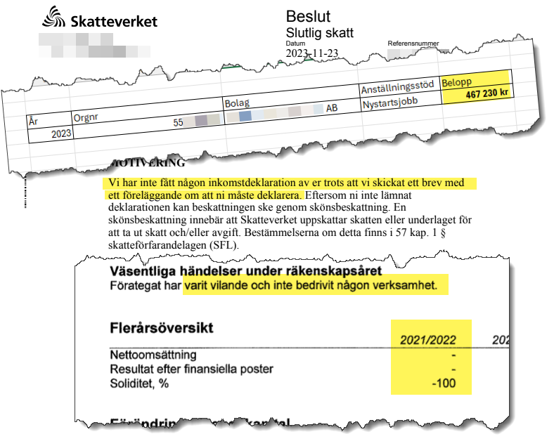 Kontroller? Ett vilande bolag med 0 kr på banken skulle tydligen dra igång verksamhet 2023 och fick 467k i anställningsstöd. Men någon deklaration lämnades aldrig in för 2022 och styrelsen har bytts 4 gånger på ett år. Alla larmklockor ringer och skattebetalarna får betala.