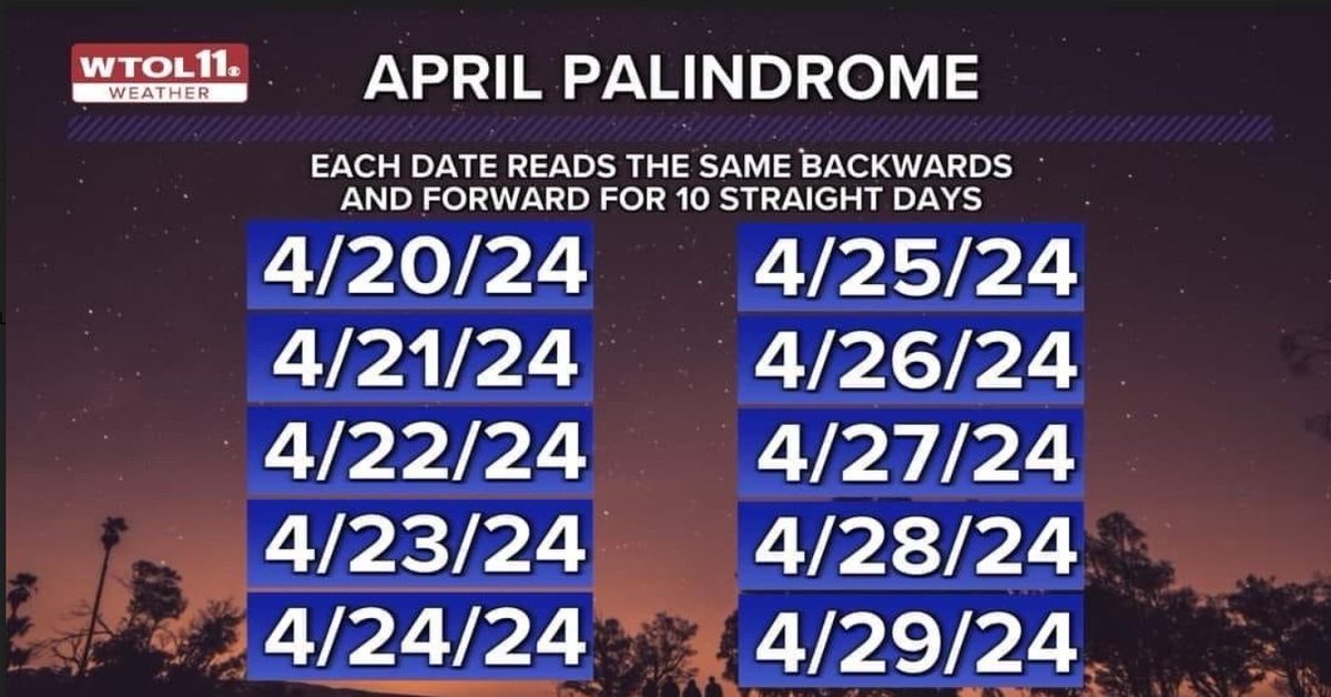 April Palindrome