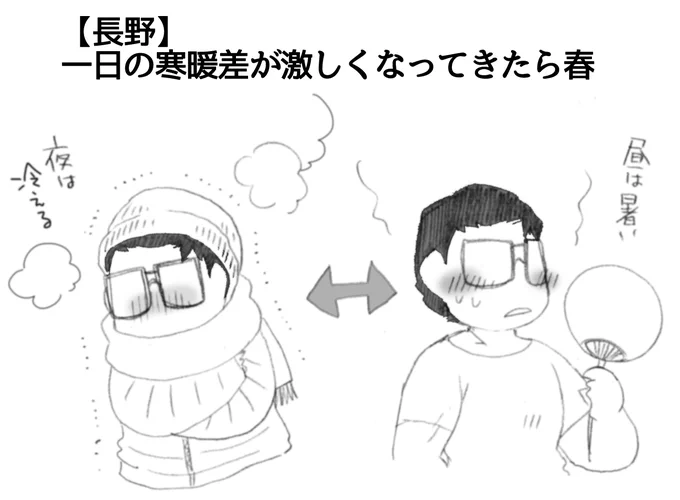 「これがあるとうちの土地では『春だなあ』と感じる」ものをお教えくださった皆様、有難うございます。三点追加で描かせて頂きました。
長野の日較差、福井のティラノサウルス、京都の観光客です。

#うちのトコでは #うちトコ #四国四兄弟 
