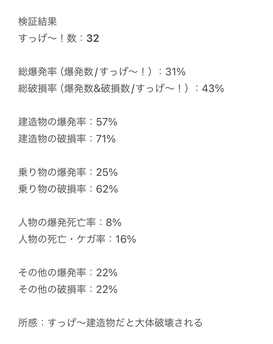 マッチ棒 tweet media