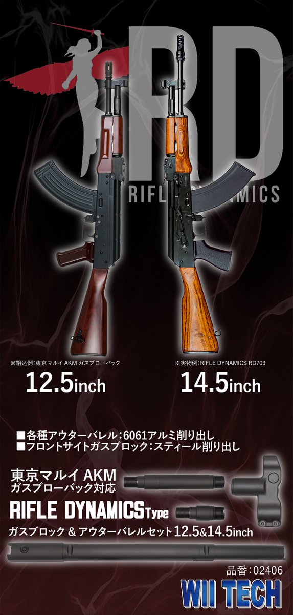Wii Tech 新商品 東京マルイ AKM GBB 対応 ガスブロック＆アウター