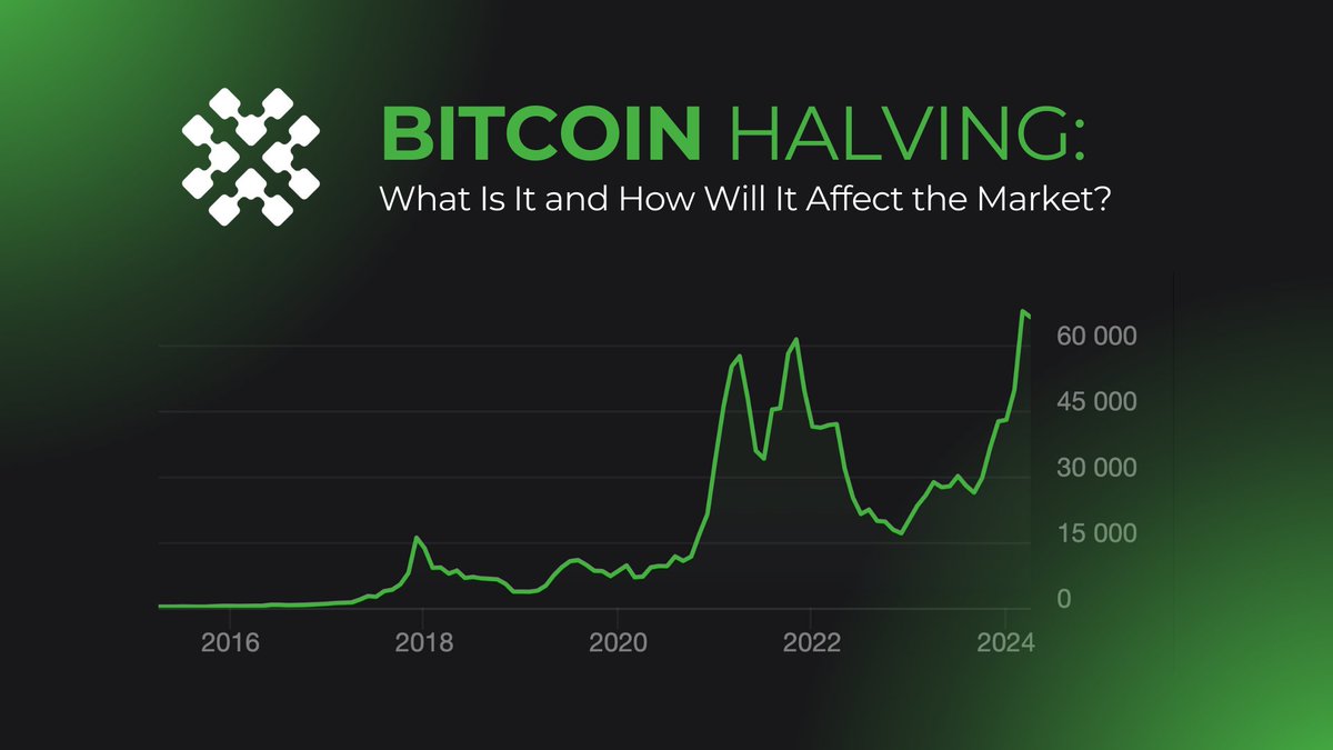 UnitEx (@Unit_exchange) / Posts / X
