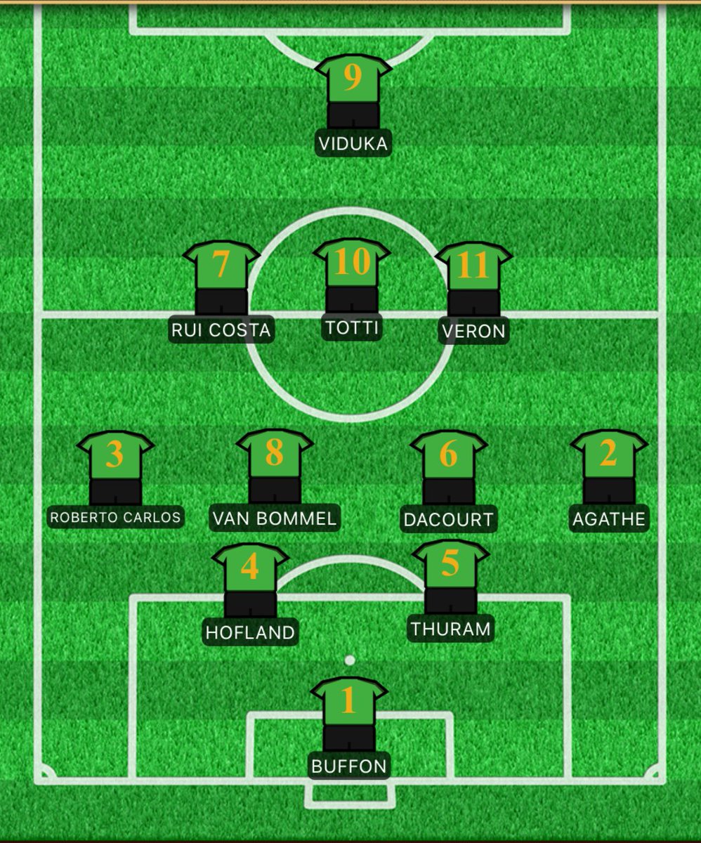 Need to get Totti more involved so we slightly alter the formation