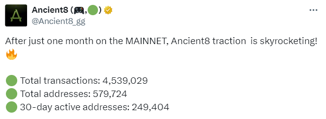 apixtwts's tweet photo. 2 birds 1 stone

you can farm Ancient8 by playing Pirate Battle, which will have their own token $pbt

Ancient8 has been on mainnet for 1 month with solid user stats

Pirate Battle will start their beta phase on monday https://t.co/KCMSEggSii