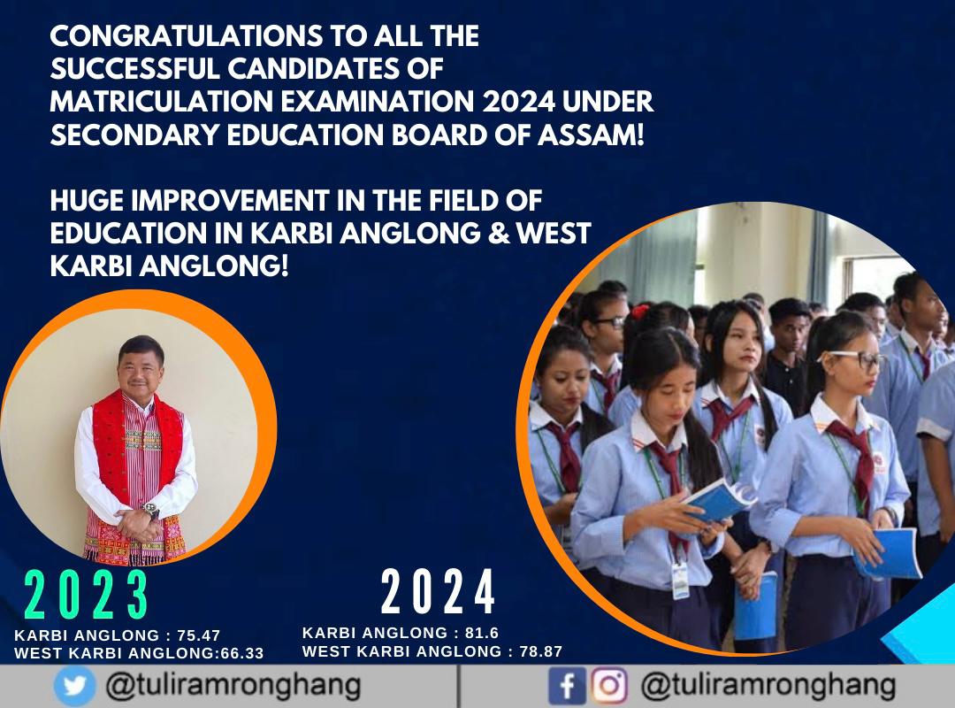 Congratulations! to all successful candidates to 2024 Matriculation Examinations!