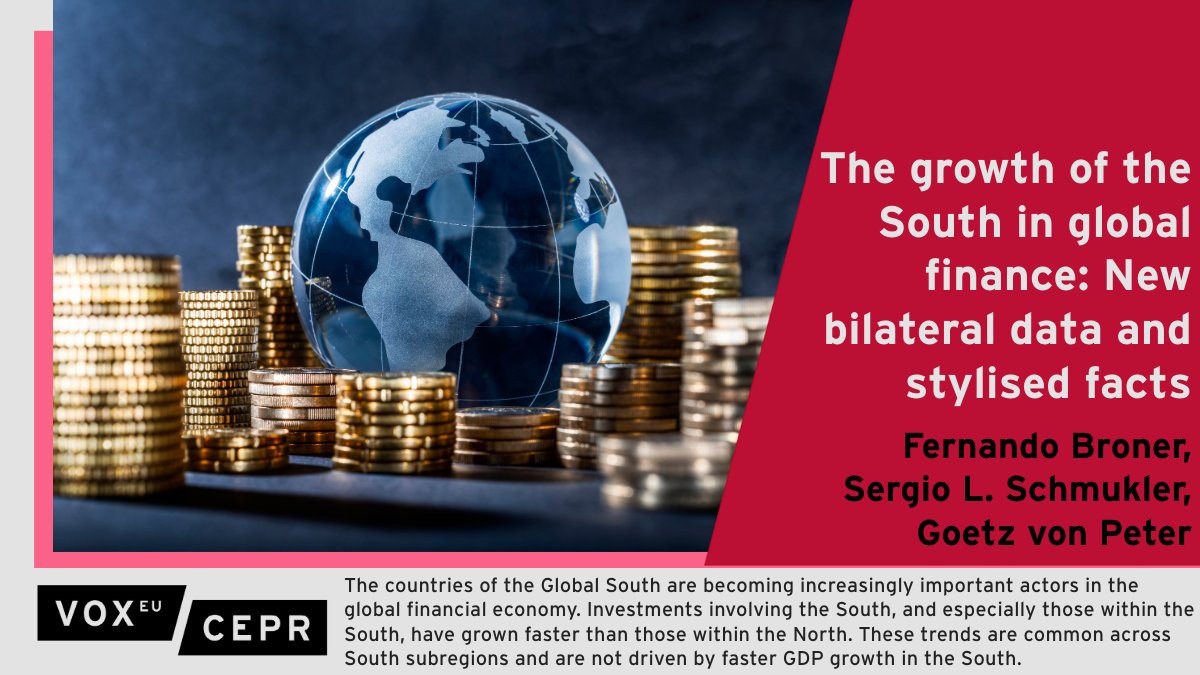 #GlobalSouth countries are increasingly important actors in the global financial #economy. #Investments involving the South have grown faster than those in the North. F Broner @bse_barcelona @CREIResearch, @sschmukler @WorldBank, G von Peter @BIS_org ow.ly/s3un50R3UsX