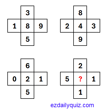 Easy Daily Quiz tweet media