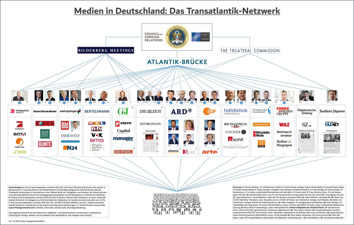 Ja, ausländische Einflussnahme auf Debatten sind ein großes Problem.