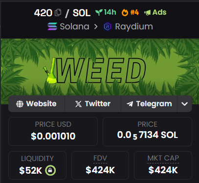 First Mission Complete - 420k Milestone ✅ 

We Begin Phase 2. Only Green From Here!