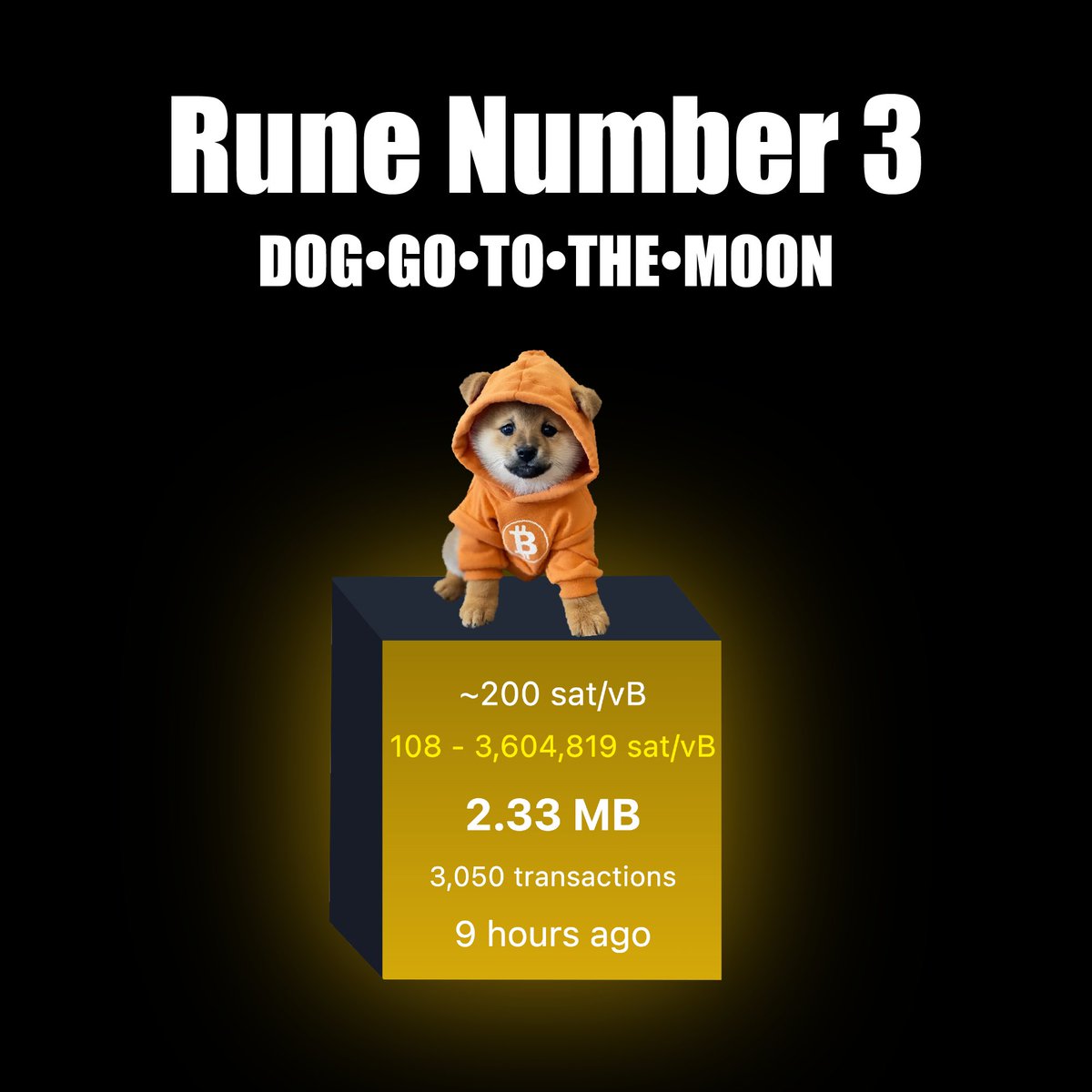 We flipped BAYC
We ripped 3 four meggers
We did the largest Ordinals airdrop ever
We secured Rune Number 3 in block 840,000
We are just getting started

Thank you to every single person who has believed in Runestone 🫡

Happy halving and gn