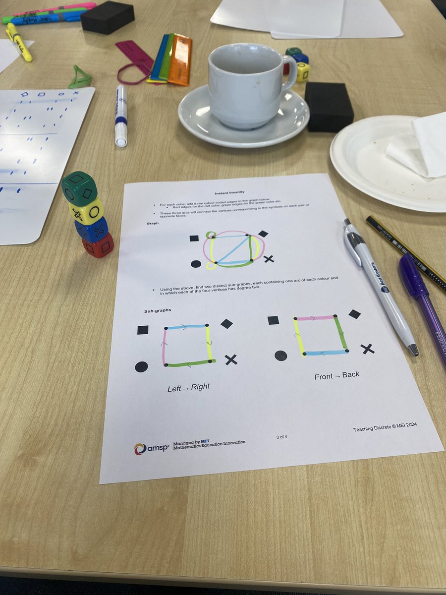 Saturday morning geekery 😁
Teaching Discrete Maths with <a href="/MEIMaths/">MEI</a>