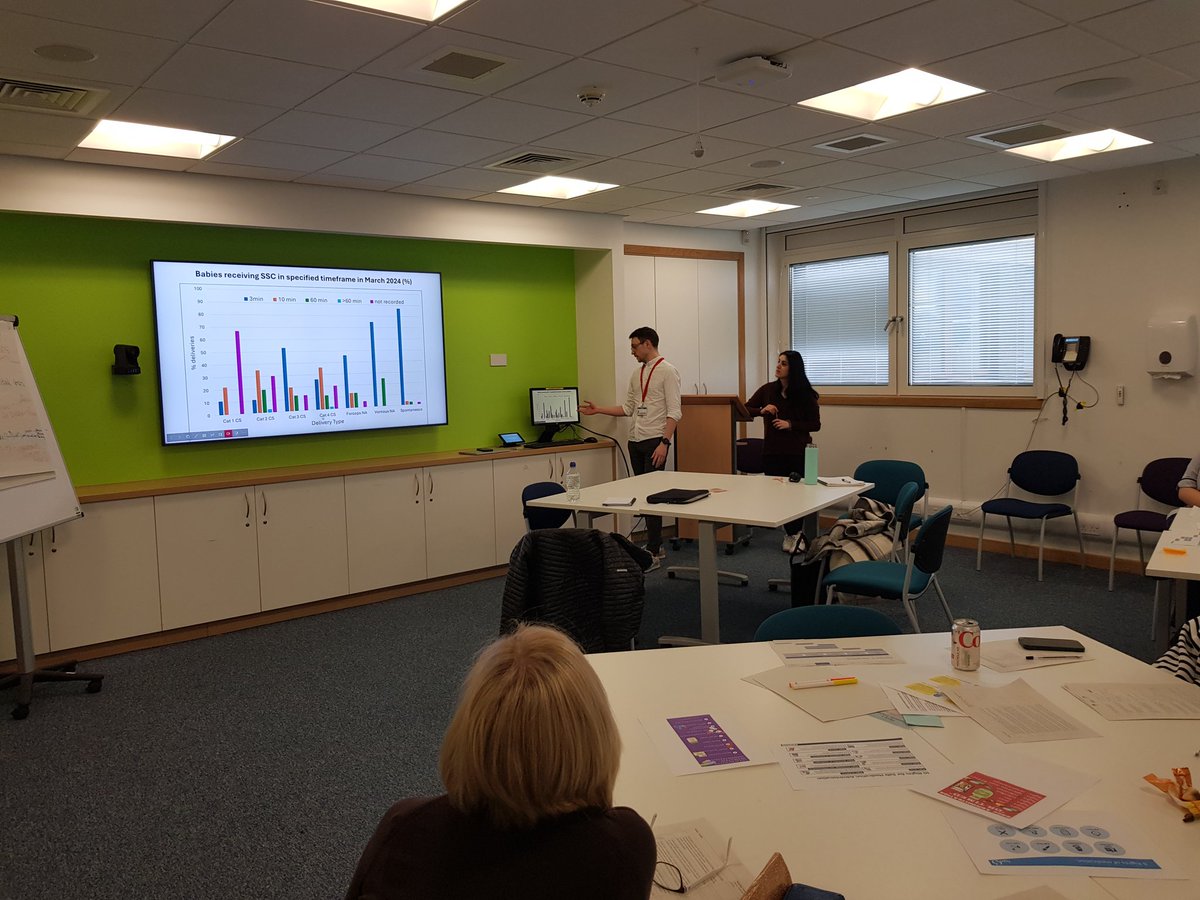 Little mouth and large ears,collaboration and improve Understanding clinical staff views and beliefs of how we can improve immediate #skintoskin contact in emergency theaters. @HIDundeeMed students working with midwives @SQSFellowship @NHSTayside @JeniStevensS2S @healthychildren