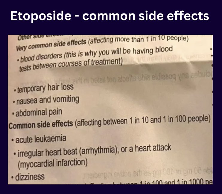 We often talk about finding kinder treatments for childhood cancer. What do we mean by that? 

How about treatments that don’t come with ‘common’ side effects of heart attacks & acute leukaemia? 

Etoposide is commonly prescribed for children with cancer.

#childhoodcancer