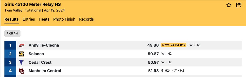 2L Race Services — Race Timing & Event Management tweet media