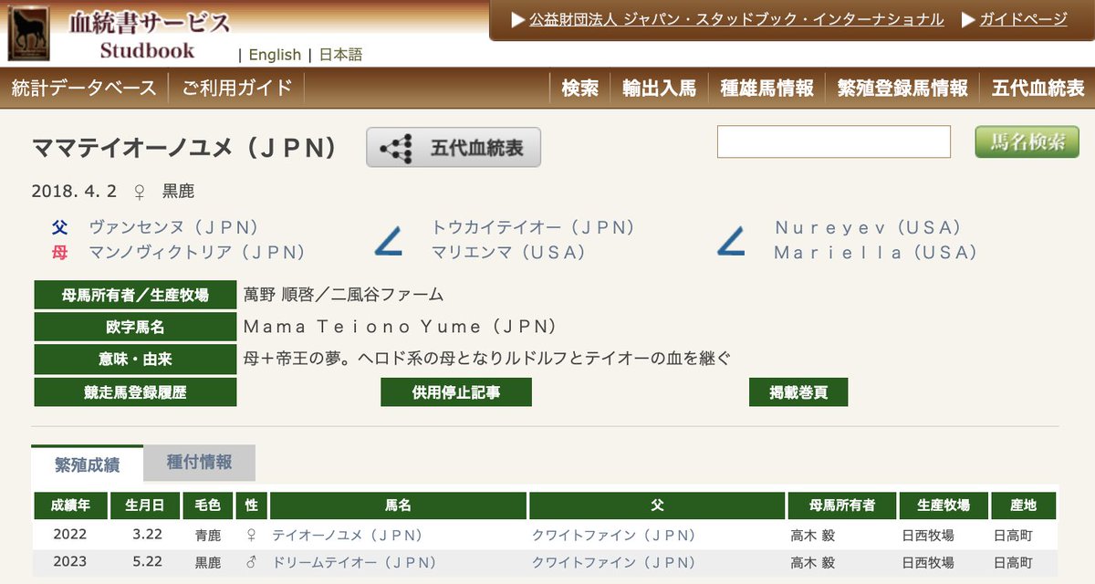 #ママテイオーノユメ

2021年3月 オークションで落札
繁殖登録
2021年4月 クワイトファインの仔を受胎
2022年3月 クワイトファインの牝馬を出産
2022年6月 クワイトファインの仔を受胎
2023年5月 クワイトファインの牡馬を出産
2023年6月 ハイパーホーネットの仔を受胎

今年も無事の出産を祈ります