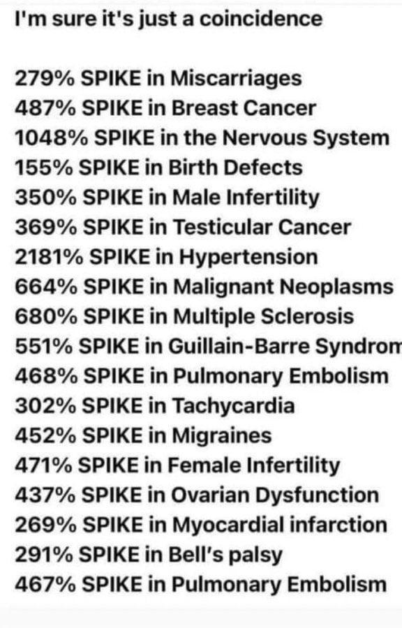 All of these cases followed the sCiEnCe 😖😣