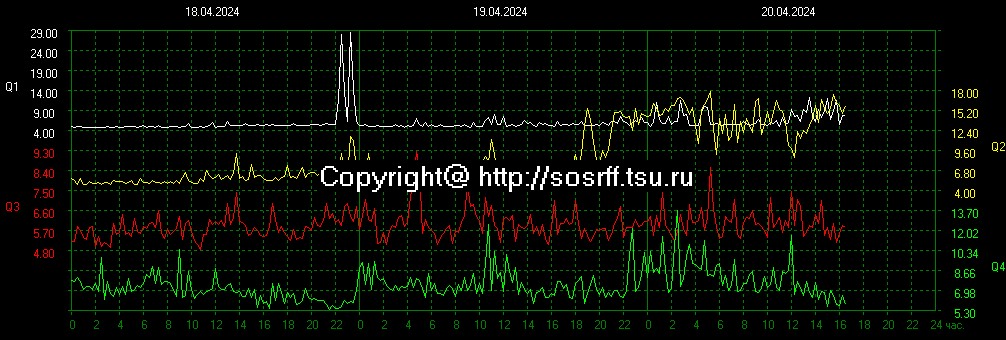 schumannbot tweet picture