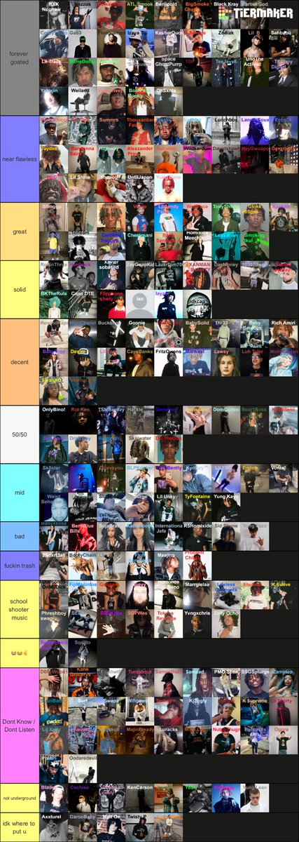 underground rap tier list 
fully expecting to get cooked in the replied but shi game is game