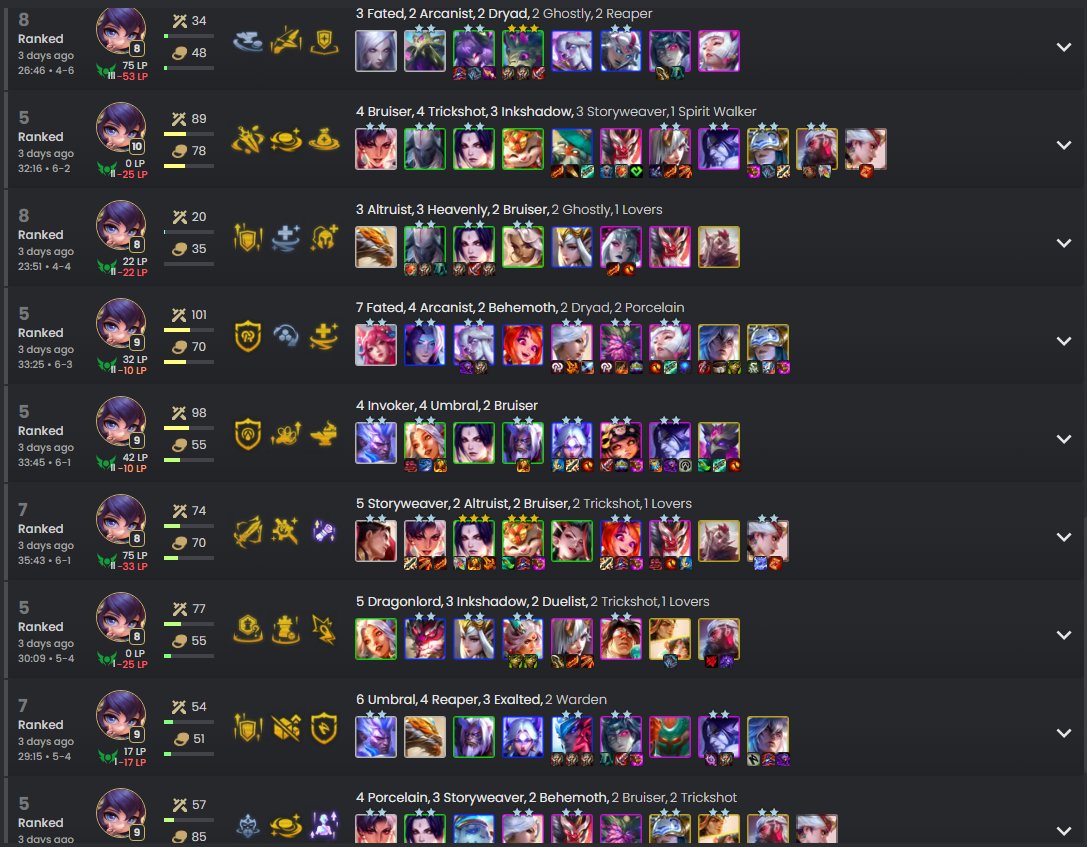 kar_lol's tweet photo. idk if it was the patch or just me being trash at the game...

Chain winner chain loser is real. https://t.co/GbLey3NJuJ