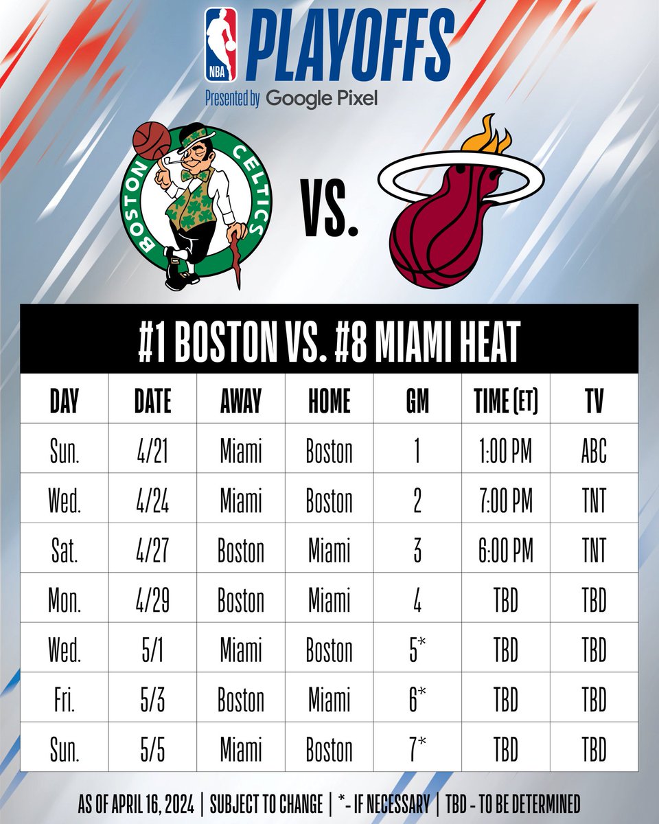 5년동안 4번이나 만납니다.
지긋지긋한 라이벌리..1라운드서 만나네요.
셀틱스의 봄 월요일에 시작!
1차전은 공중파 ABC 전국중계입니다.(1번중계진 배정) 3차전까지는 이틀 휴식,4차전부터 퐁당퐁당입니다!!
#CELTICS #nbaplayoffs #DifferentHere