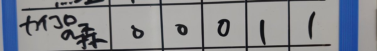 悔い改めることにしました 