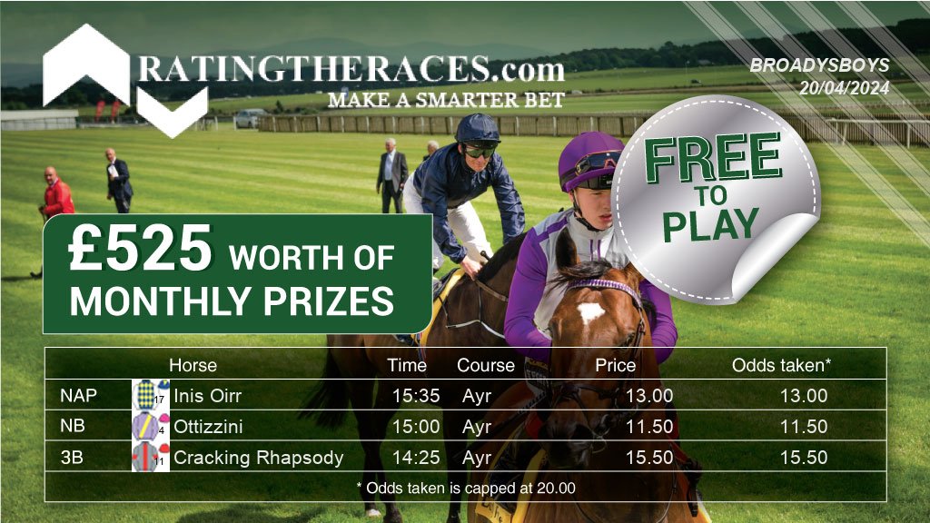 My #RTRNaps are: Inis Oirr @ 15:35 Ottizzini @ 15:00 Cracking Rhapsody @ 14:25 Sponsored by @RatingTheRaces - Enter for FREE here: bit.ly/NapCompFreeEnt…