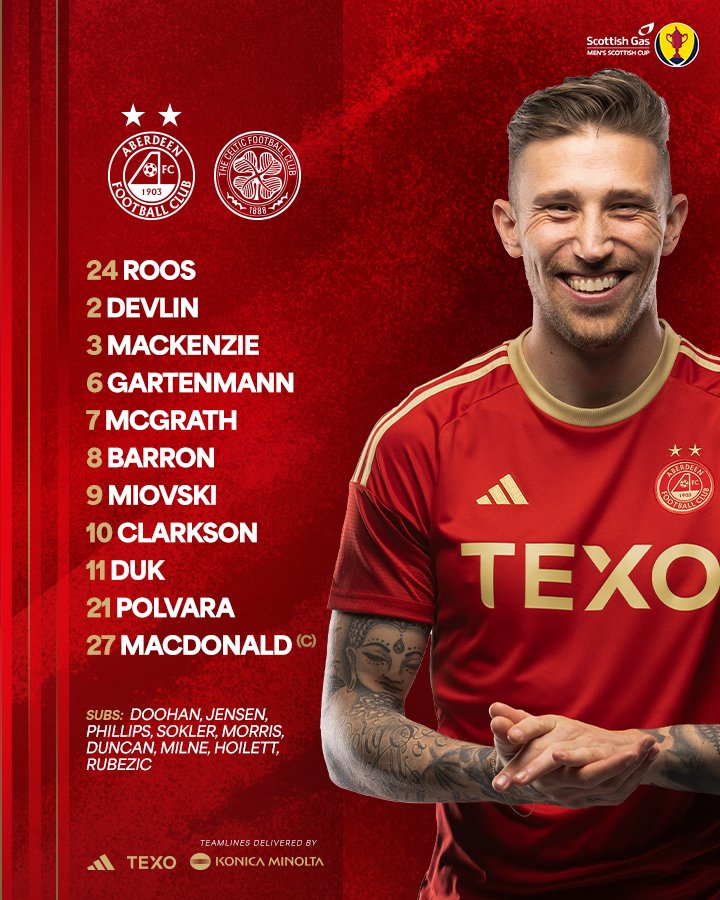 Aberdeen FC tweet media