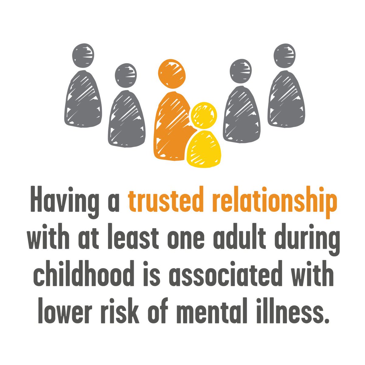 YoungMinds tweet media