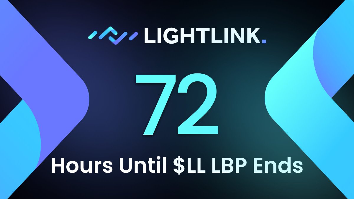 LightLinkChain's tweet photo. 72 hours left until our $LL LBP on @FjordFoundry concludes!

Since Thursday, 550 participants have joined, and we've raised over $1M.

+ We're approaching 20M transactions on Mainnet - epic!

Join the $LL LBP: https://t.co/2cpUkSMHwg https://t.co/TAhggBGEtZ