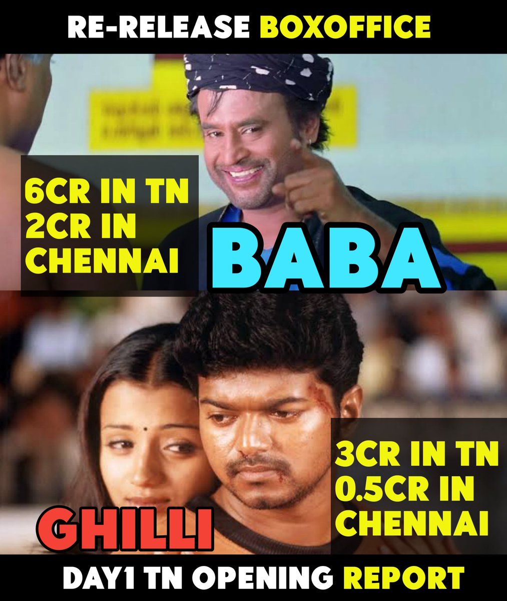 Re-release Boxoffice Day1 Opening Gross in TN #BABA vs #Ghilli 🔥🔥🔥😎⚡ #Rajinikanth #Vijay #Thalaivar171 #TheGreatestOfAllTime