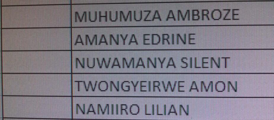 Banyankore names are weird, this one is called nuwamanya silent😂