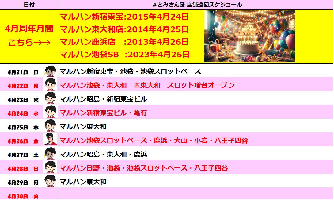 とみおか【マルハン千葉エリア担当】 tweet media
