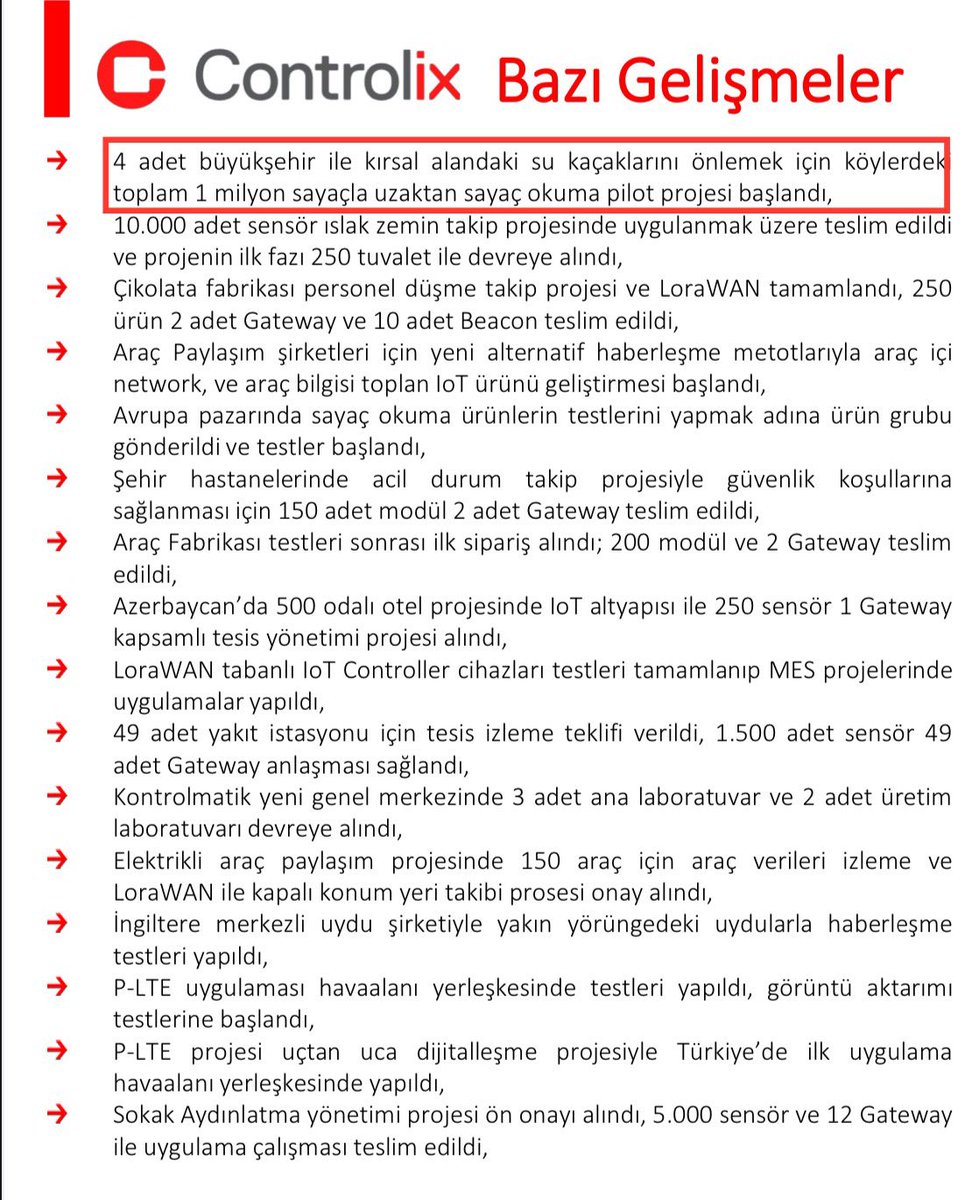 evrimselborsa's tweet photo. #KONTR | Kontrolmatik 

🚩 Kontrolmatik iştiraki #Controlix şirketinde bazı gelişmeler: https://t.co/hjZDtEtj7A