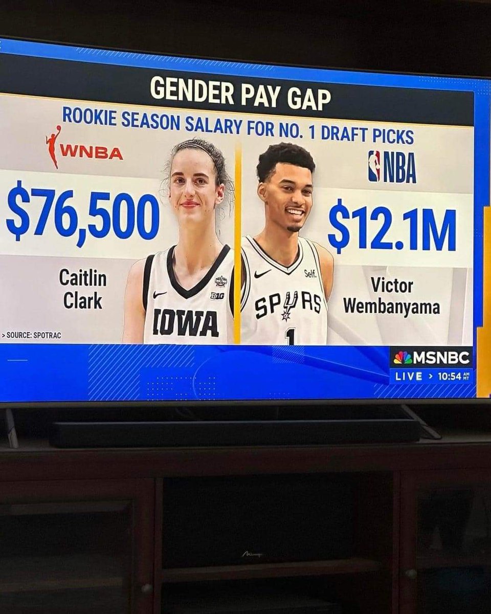 #GenderPayGap