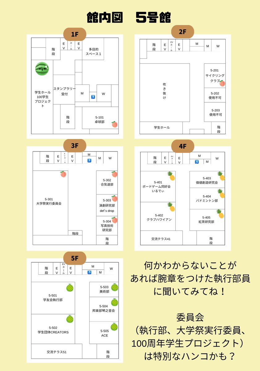 kyousyunsai's tweet photo. 【スタンプラリー！Fruit Creator】
2日目の有明では1号館と5号館に分けて上の階に行くほど果物が大きくなります🍉

順番でなくても、🍉からでもいいし1番行きたい場所からでもスタンプを押して貰えます！

クラブによって同じスタンプを持っているので押されない場合もありますが、是非来てください😊 https://t.co/ZcYcXyrZ8h